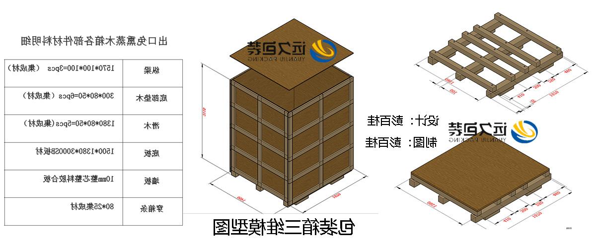 <a href='http://7lcd.lixubing.com'>买球平台</a>的设计需要考虑流通环境和经济性